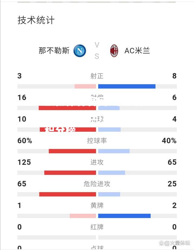 那不勒斯主场大胜，继续领跑积分榜