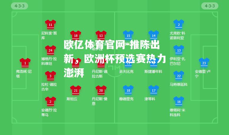 推陈出新，欧洲杯预选赛热力澎湃
